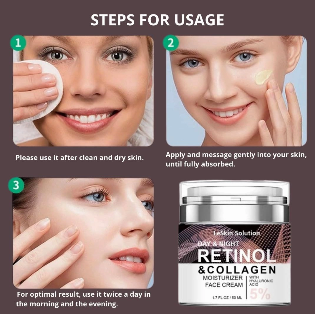LeSkin Solution Collagen, Retinol & Hyaluronic Acid Cream - Anti-Aging Face Moisturizer for Face, Neck & Décolleté - Daily Moisturizer Face Cream - 1.7 fl.oz.