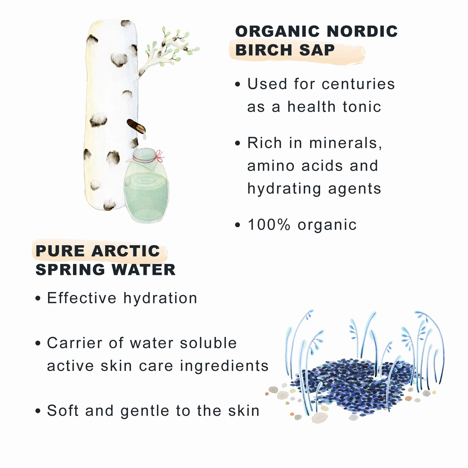 Lumene Nordic Hydra Hydration Rescue 24H Replenishing Balm - Lightweight Face Cream   Dry Skin Hydrating Moisturizer - Organic Nordic Birch Sap, Arctic Spring Water & Plumping Hyaluronic Acid (1.7oz)