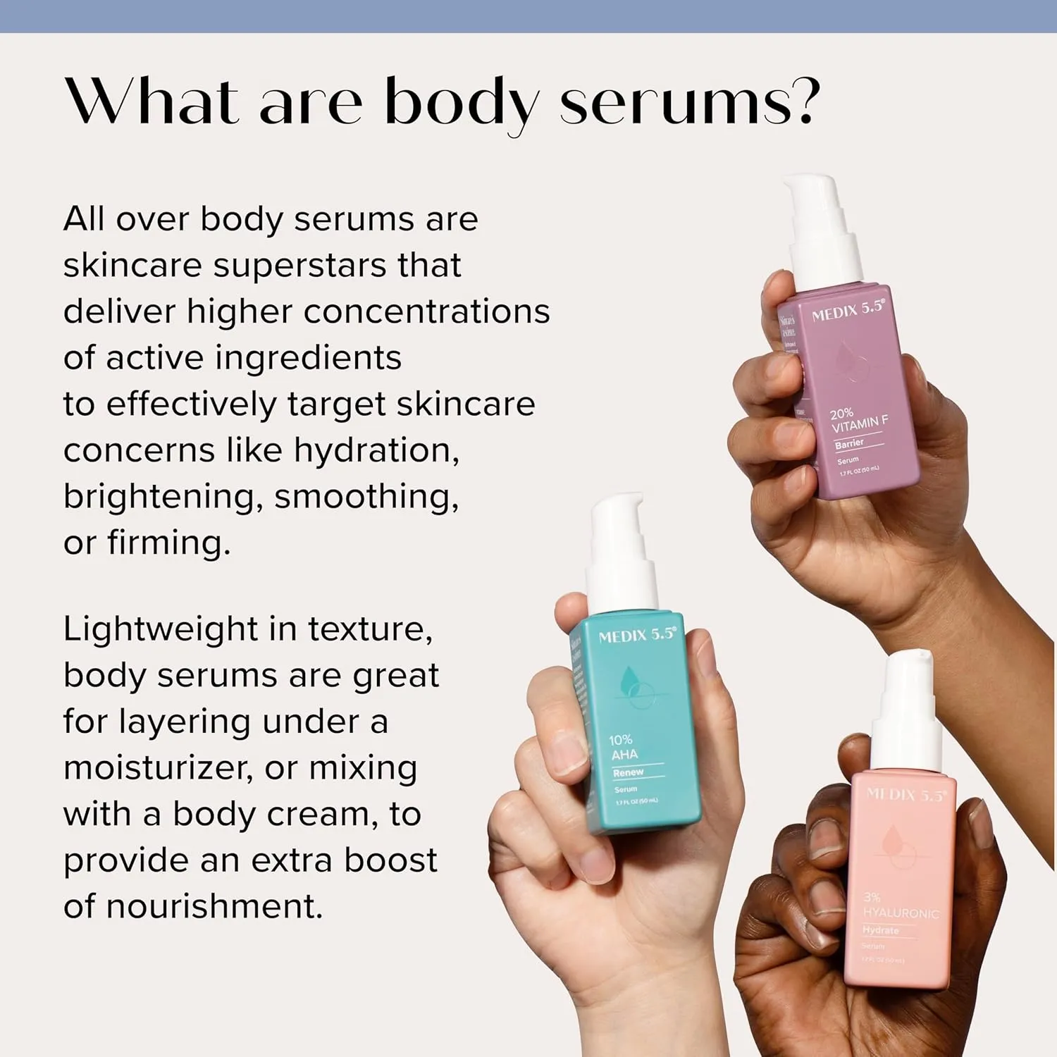 Medix 5.5 10% Glycolic Acid   Lactic Acid Leave-On Exfoliating Skin Care Body Gel, AHA Exfoliant Body & Face Serum Refines   Softens Dry Dead Skin, Uneven Skin Tone, KP Bumps, & Wrinkles, 1.7 Fl Oz
