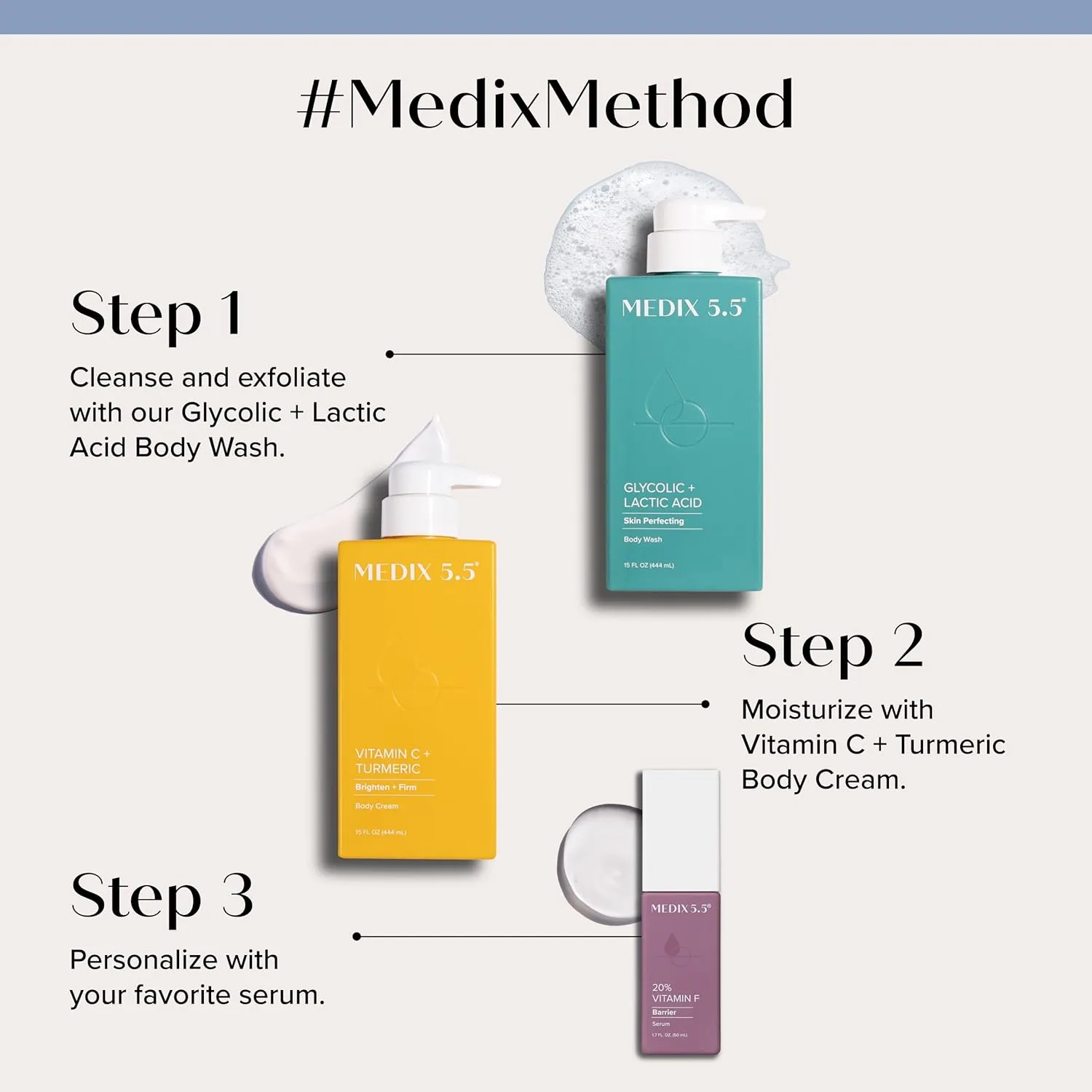 Medix 5.5 Vitamin C Cream Brightening Body Lotion & Face Moisturizer | Anti Aging Vitamin C Lotion For Women & Men Helps Soften The Look Of Dark Spots, Wrinkles, & Uneven Looking Skin Tone, 2-Pack
