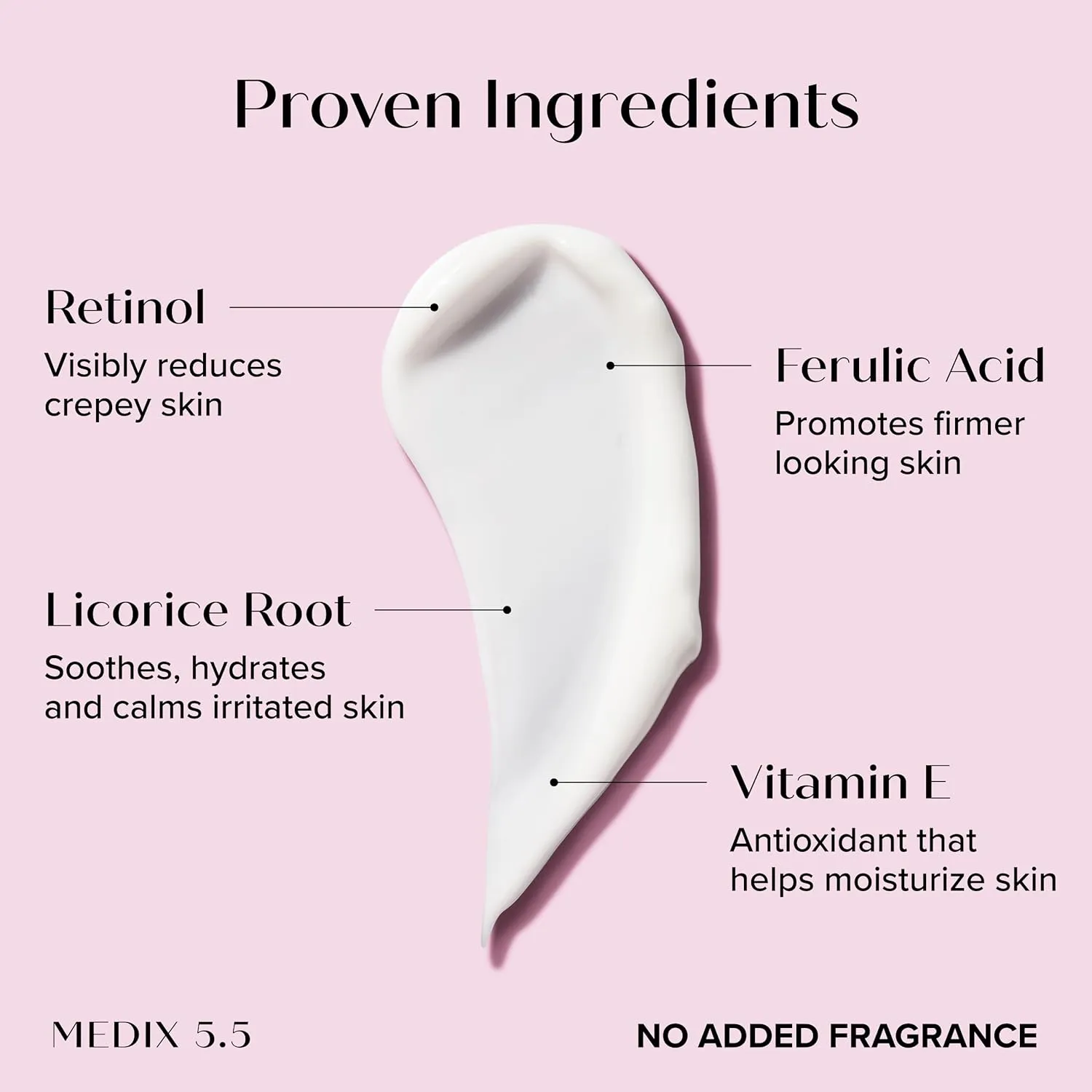 MEDIX Exfoliating Glycolic Acid Body Wash & Face Wash   Fragrance Free Retinol Body Lotion Skin Care Set | Crepey Skin Care Treatment | Lactic Acid Foaming Wash For KP Bumps, Keratosis Pilaris & Acne