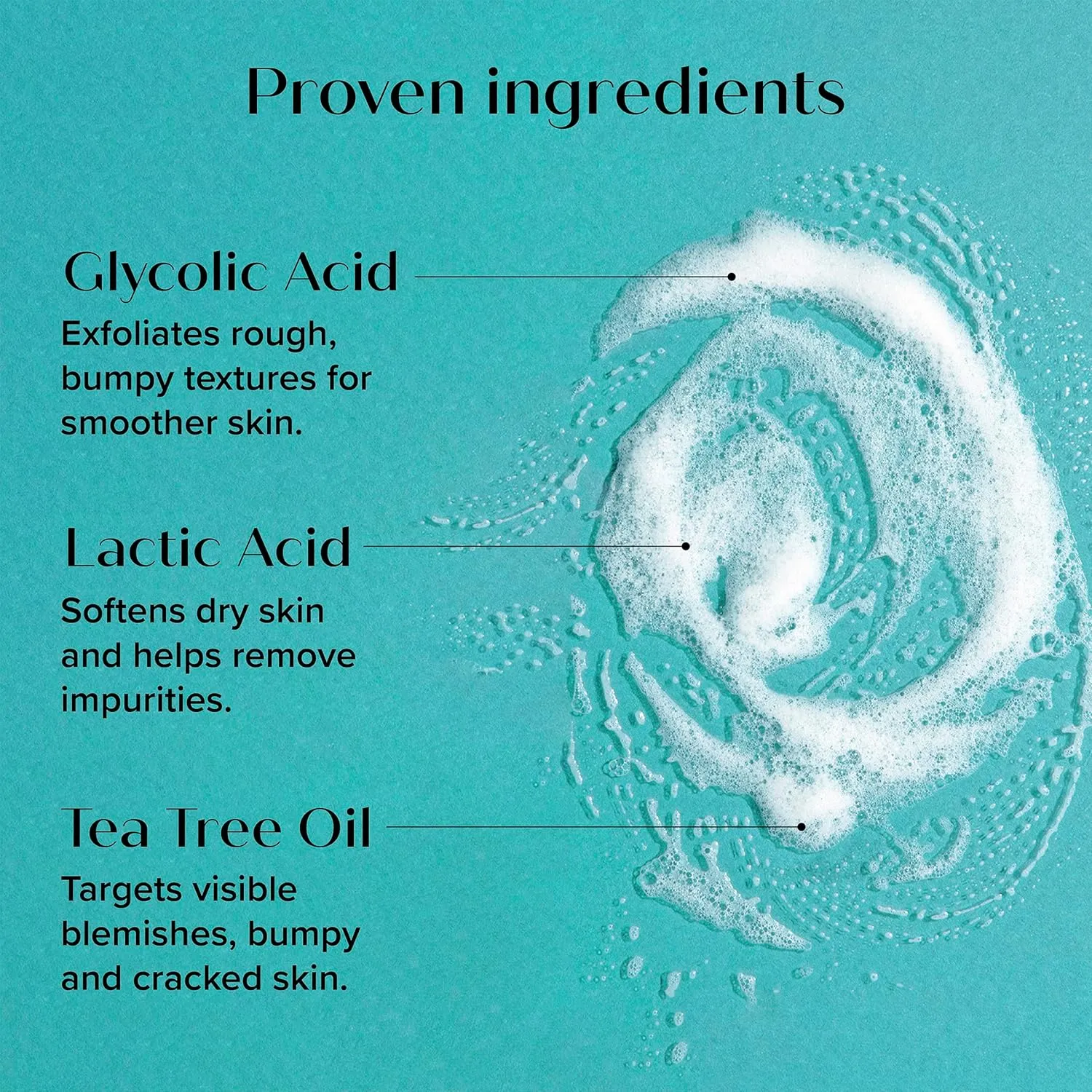 MEDIX Exfoliating Glycolic Acid Body Wash & Face Wash   Fragrance Free Retinol Body Lotion Skin Care Set | Crepey Skin Care Treatment | Lactic Acid Foaming Wash For KP Bumps, Keratosis Pilaris & Acne