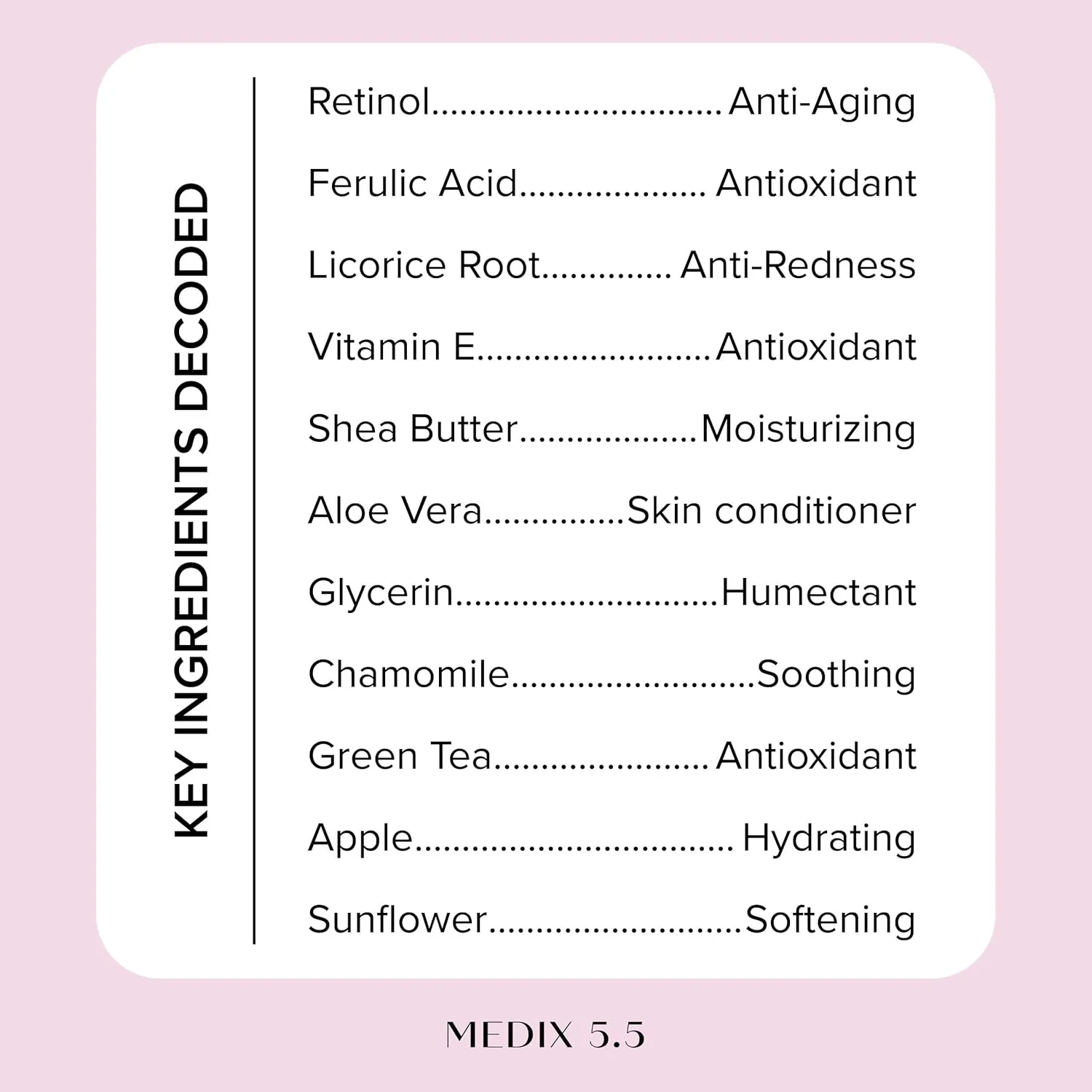 MEDIX Exfoliating Glycolic Acid Body Wash & Face Wash   Fragrance Free Retinol Body Lotion Skin Care Set | Crepey Skin Care Treatment | Lactic Acid Foaming Wash For KP Bumps, Keratosis Pilaris & Acne