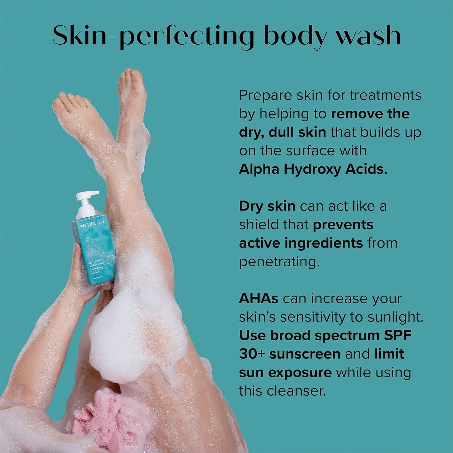 MEDIX Exfoliating Glycolic Acid Body Wash & Face Wash   Fragrance Free Retinol Body Lotion Skin Care Set | Crepey Skin Care Treatment | Lactic Acid Foaming Wash For KP Bumps, Keratosis Pilaris & Acne