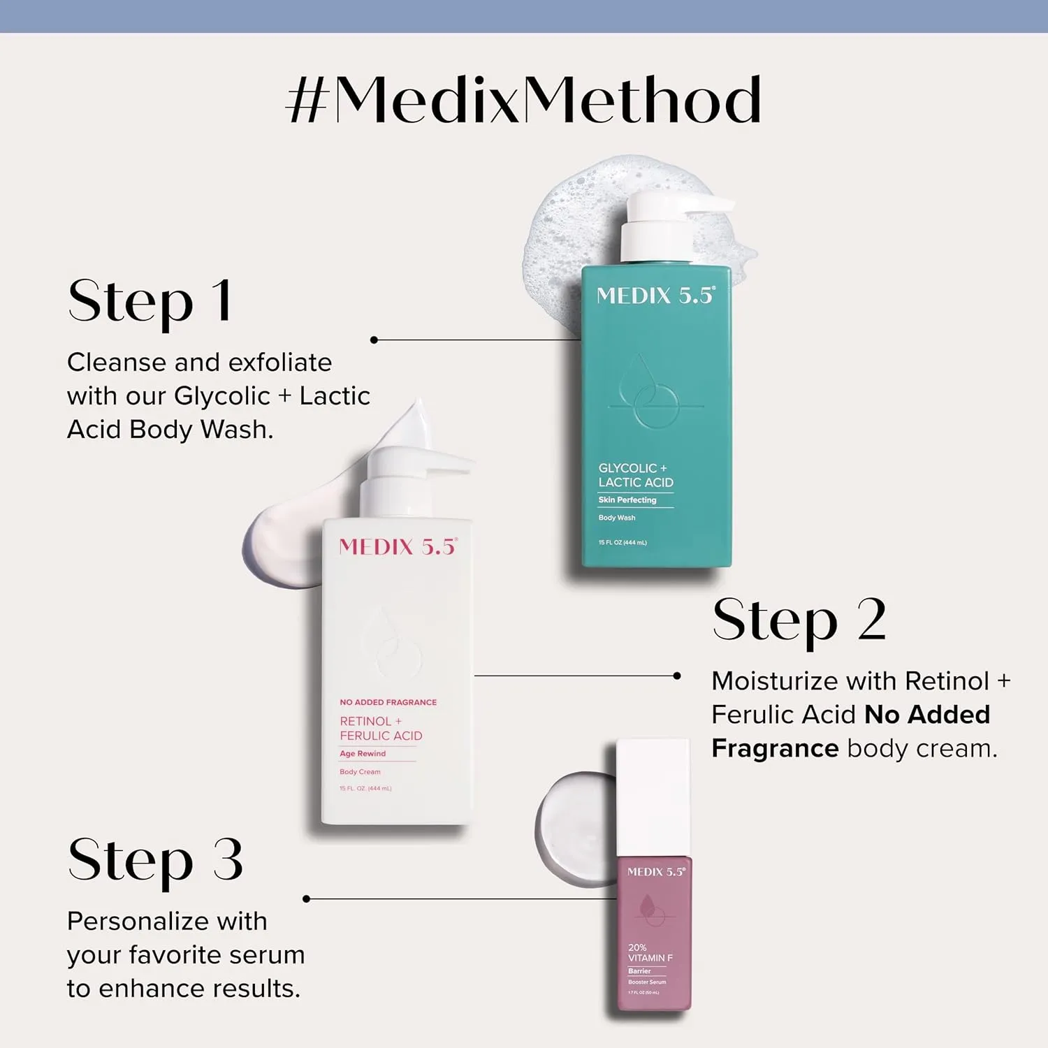 MEDIX Exfoliating Glycolic Acid Body Wash & Face Wash   Fragrance Free Retinol Body Lotion Skin Care Set | Crepey Skin Care Treatment | Lactic Acid Foaming Wash For KP Bumps, Keratosis Pilaris & Acne