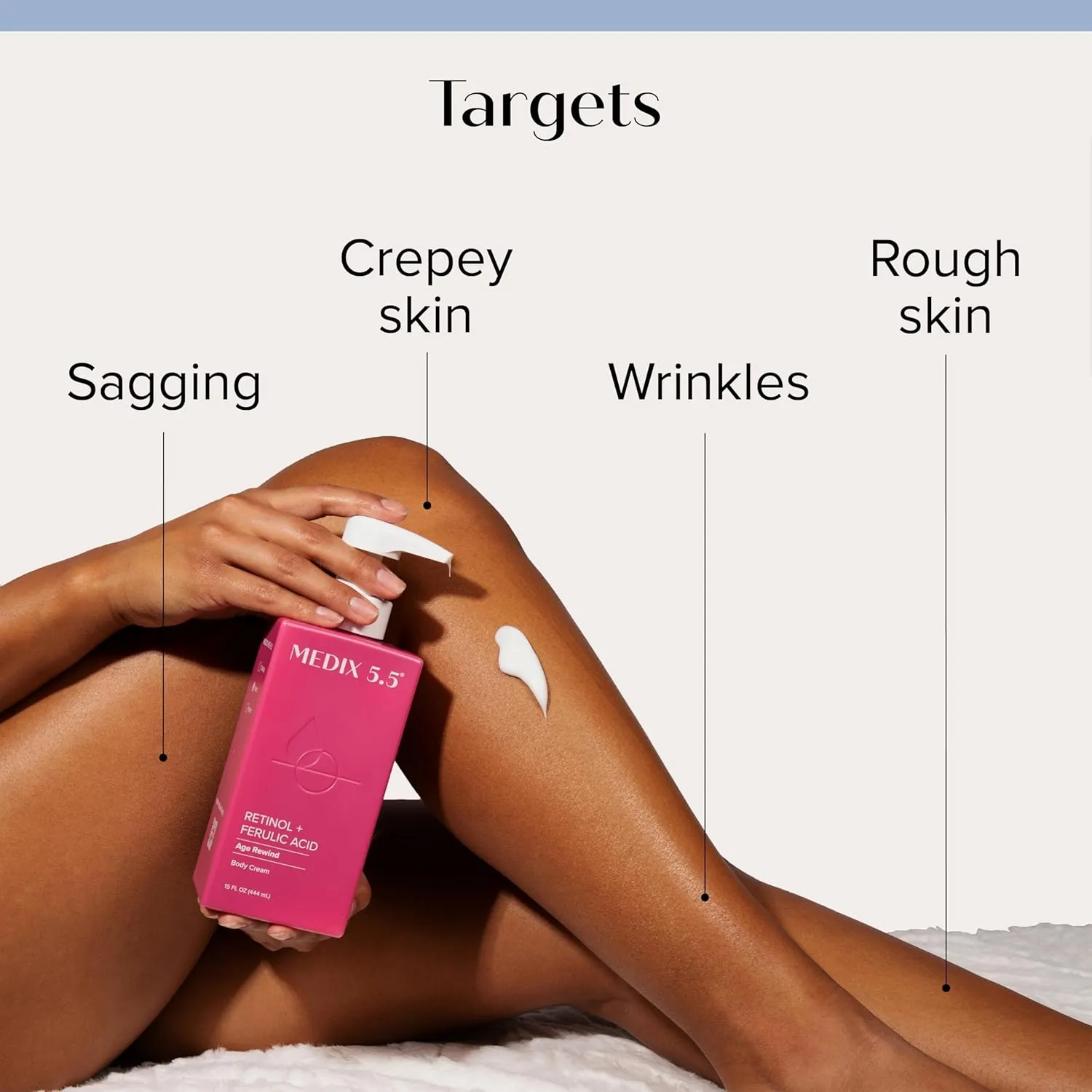 MEDIX Retinol Body Lotion   Hyaluronic Acid Cream Body Moisturizer Skincare Set | Hydrating   Firming Body Lotion For Improving The Look Of Stretch Marks, Sagging, & Crepey Skin, 2pc Set