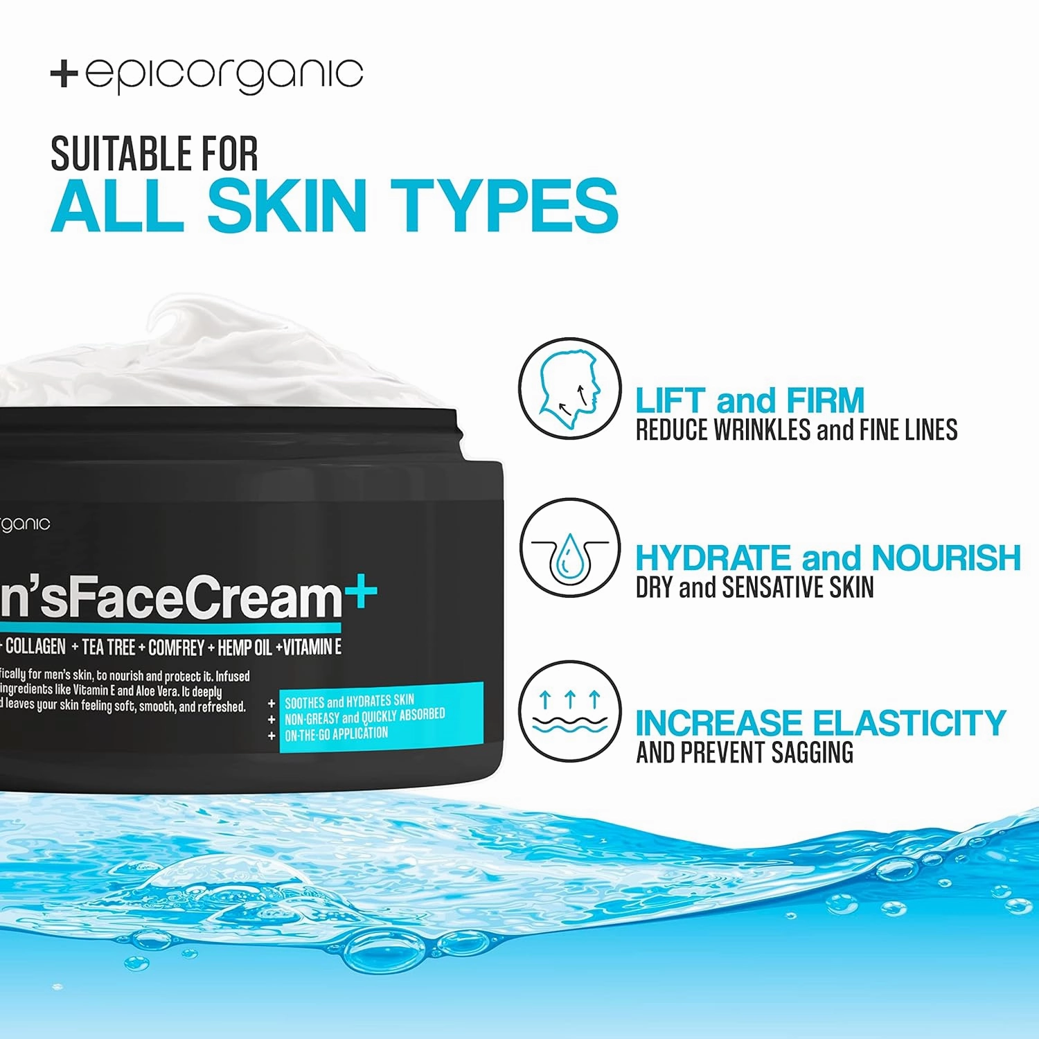 Mens Face Cream | Anti Aging & Hydrating Face Moisturizer | Hyaluronic Acid, Collagen & Vitamin E Cream | Men's Skin Care | Moisturizer Face Cream | 8oz