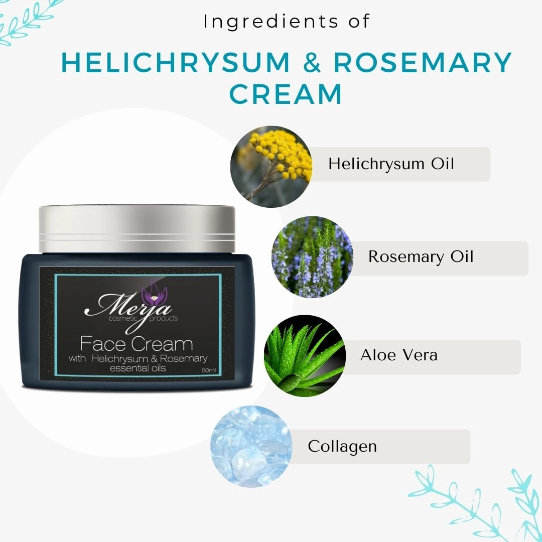 Merja Herbs Anti Acne Face Moisturizer Cream with Helichrysum and Rosemary, Aloe & Collagen - Day and night - Light & Anti Acne & Oil control Moisturizing Cream - 50ml 1.7oz (Pack of 2)