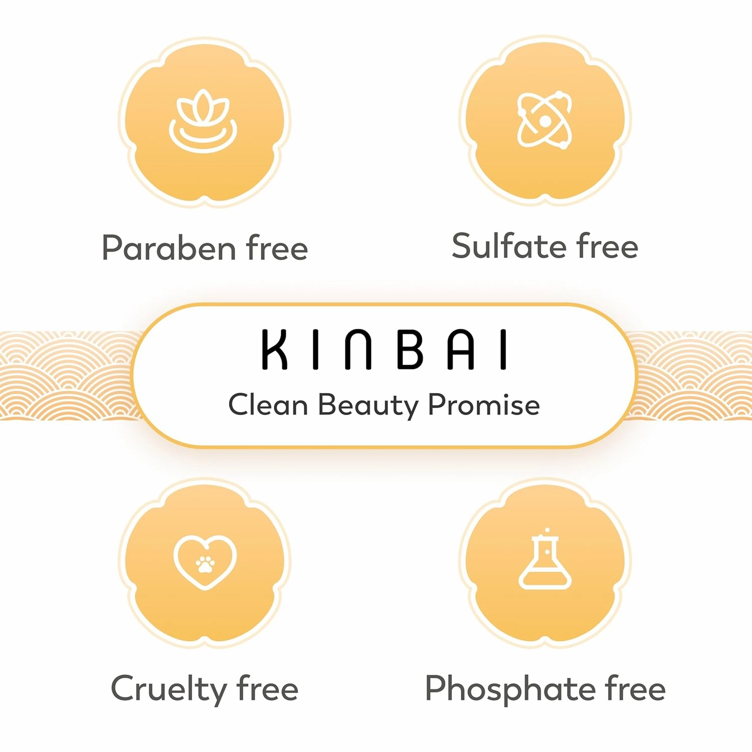 Moisturizer - Hydrating Face Cream for Dry Skin - Lightweight, Silky Texture - Collagen Boosting Peptides - Made in Japan - Wildflower Fragrance