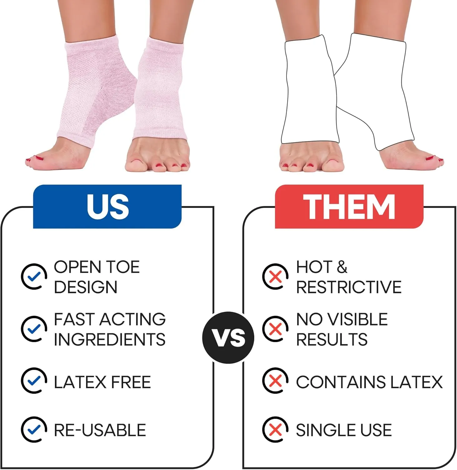 Moisturizing Socks for Women & Men | Aloe Vera Cracked Heel Treatment | Foot Callus Remover | Aloe Socks for Cracked Heels & Dry Cracked Feet (3 Pairs, Fits Most)