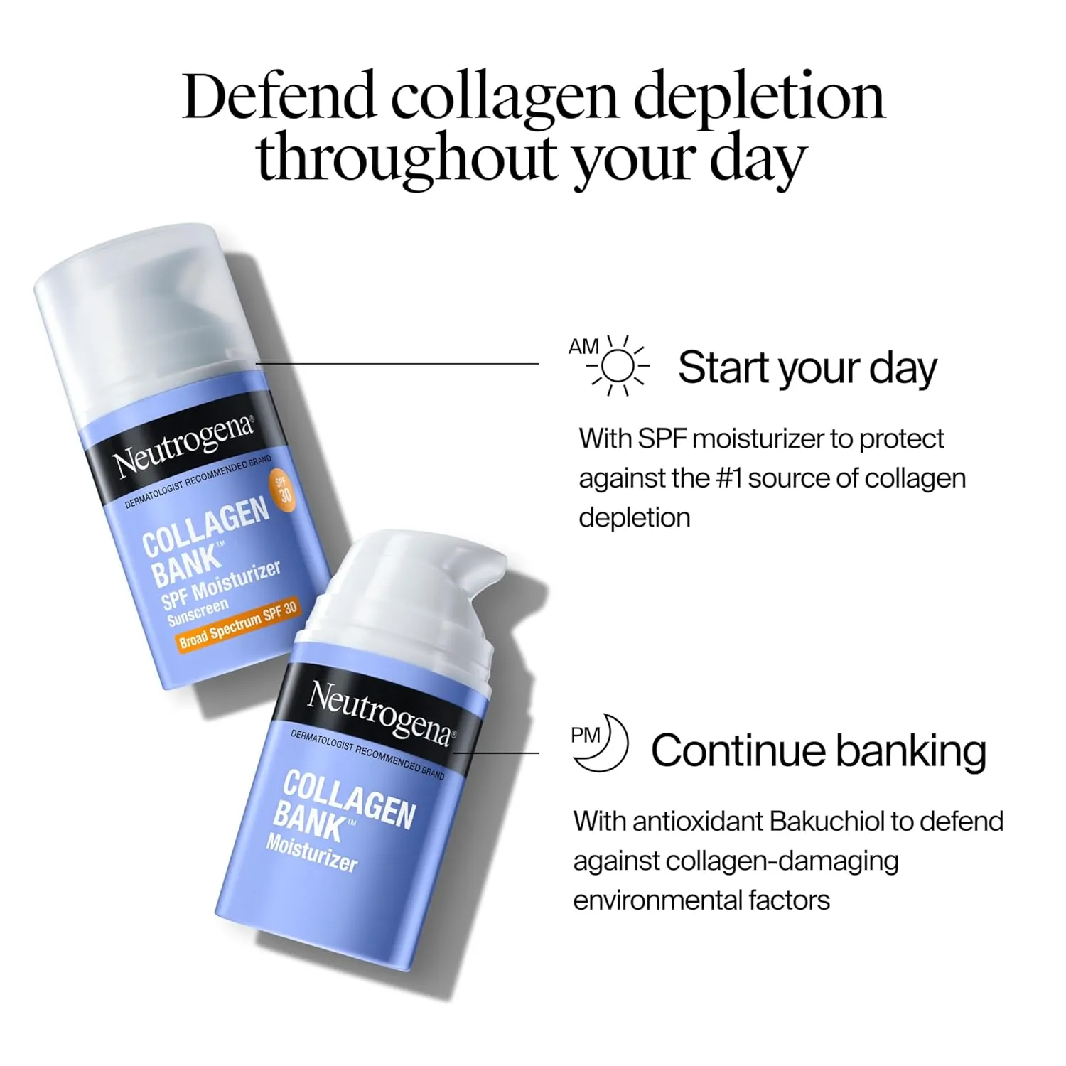 Neutrogena Collagen Bank Face Moisturizer, Daily Skin Care Anti-Aging Face & Neck Collagen Cream with Bakuchiol for Visibly Plump Skin, 2 fl. Oz & Trial Size Hydro Boost Facial Cleanser, 0.5 oz