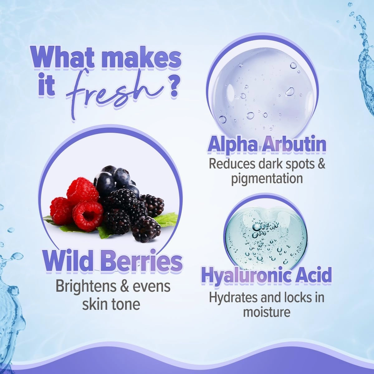 New Oil-Free Face Moisturizer, Hyaluronic Acid and Alpha Arbutin, 100g