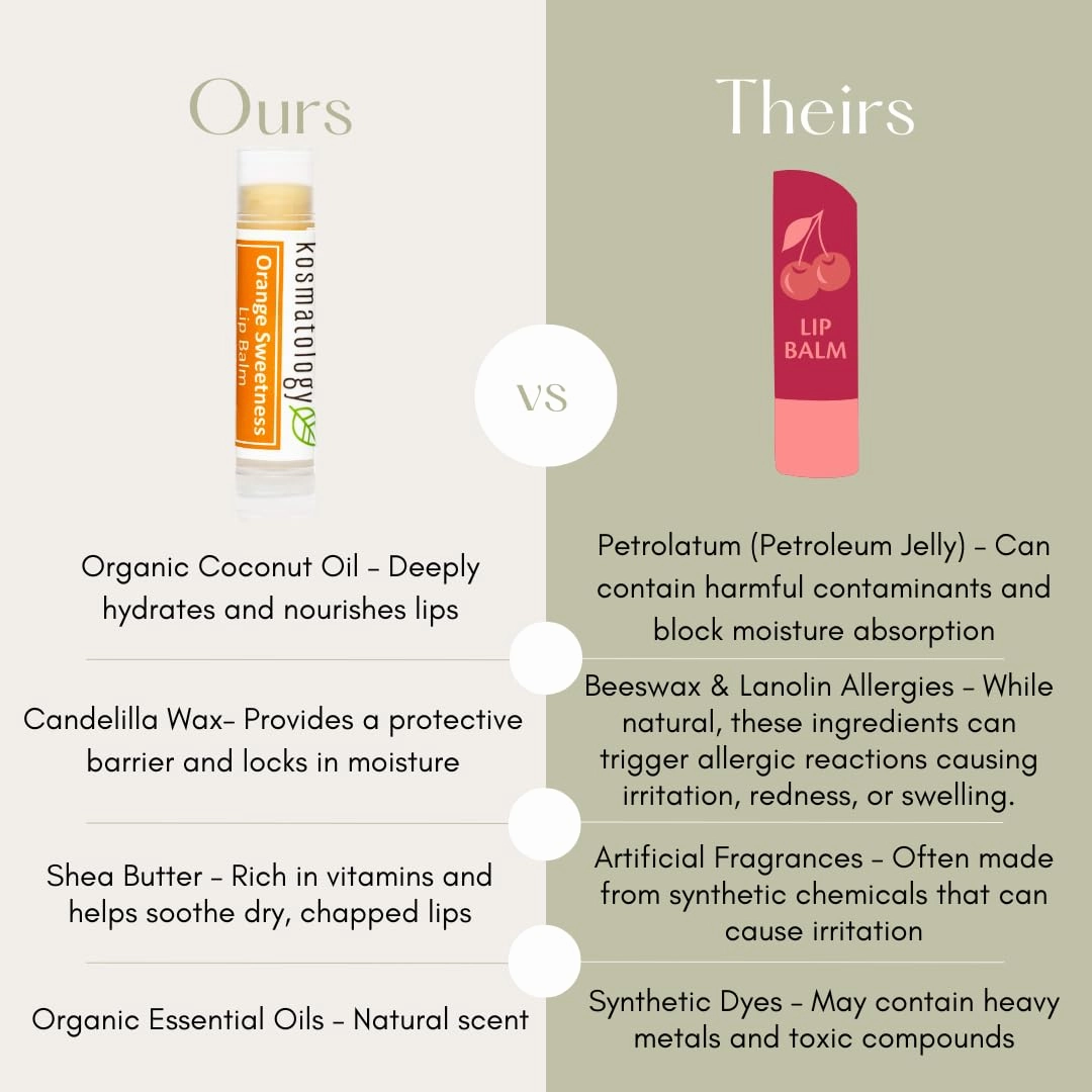 Organic Orange Vanilla Lip Balm - Orange Sweetness 4 Pack | Beeswax Free | Vegan | 100% Natural Moisturizer for Cracked & Dry Lips