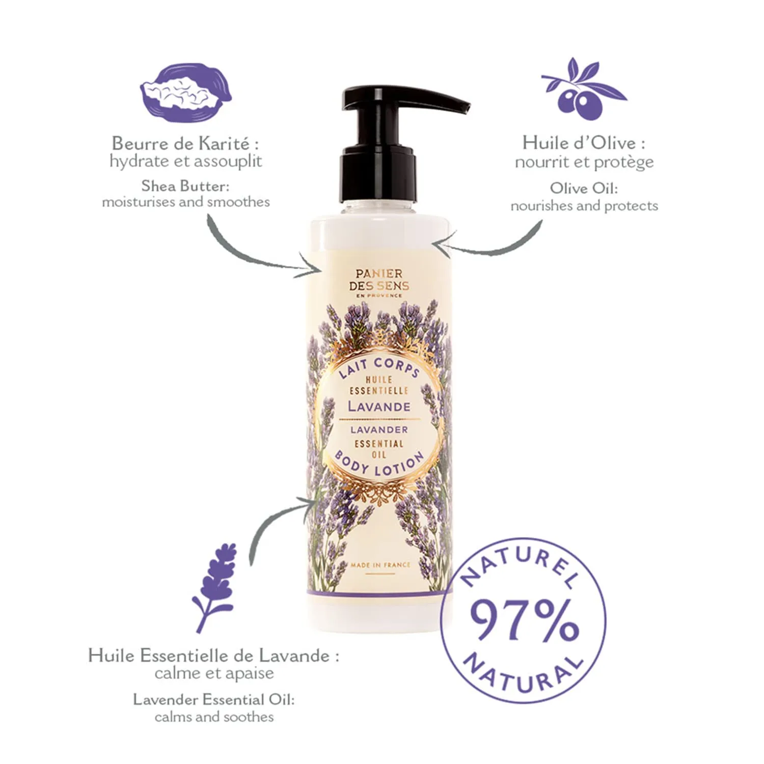 Panier des Sens – Lavender Hand & Body Lotion for Dry Skin - Hydrating Body Cream for Women- Nourishing Fluid Body Moisturizer with Shea Butter & Olive Oil 97% Natural Ingredients Body Care 8.45 Floz