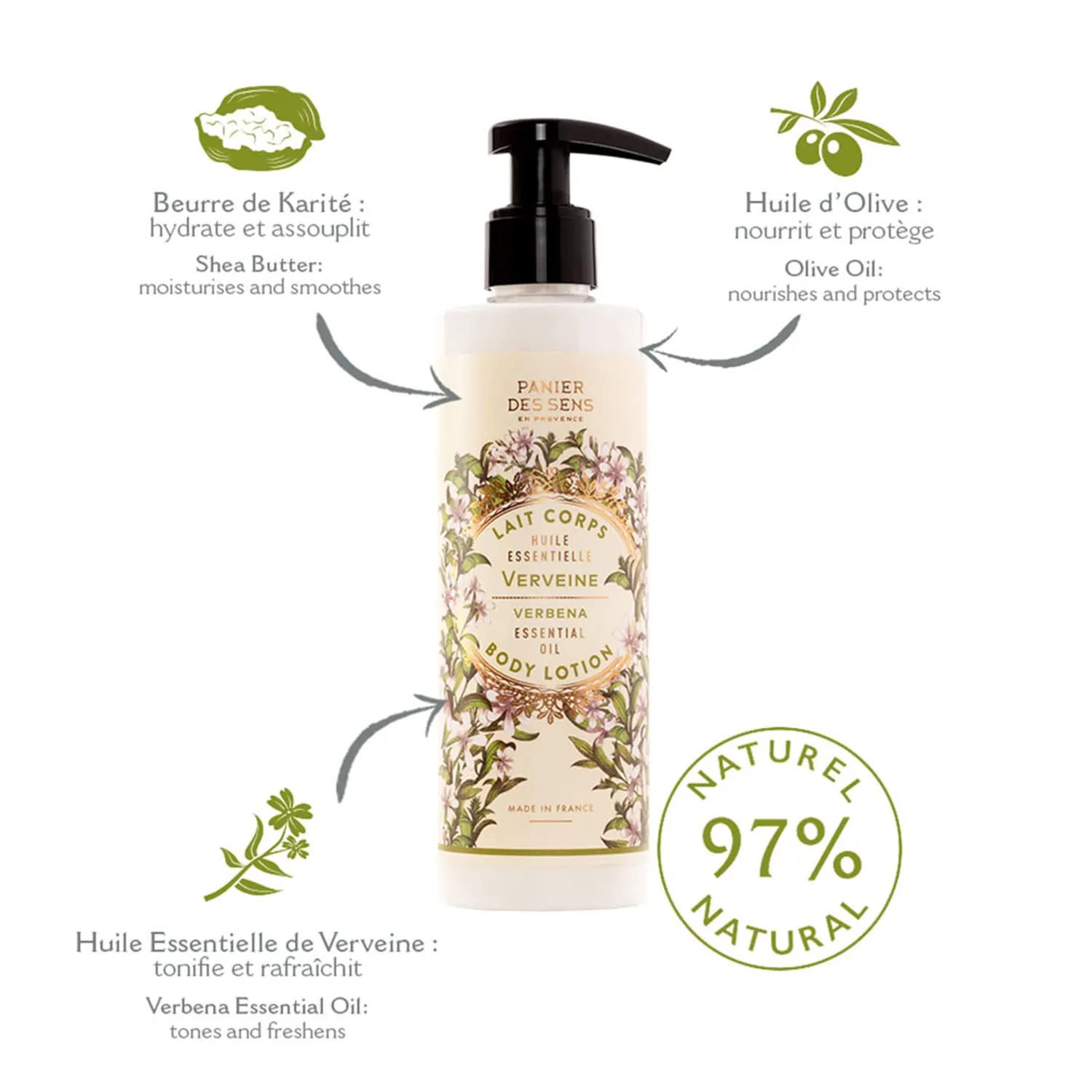 Panier des Sens – Verbena Hand & Body Lotion for Dry Skin - Hydrating Body Cream for Women - Nourishing Fluid Body Moisturizer Shea Butter & Olive Oil - 97% Natural Ingredients Body Care - 8.45 Floz