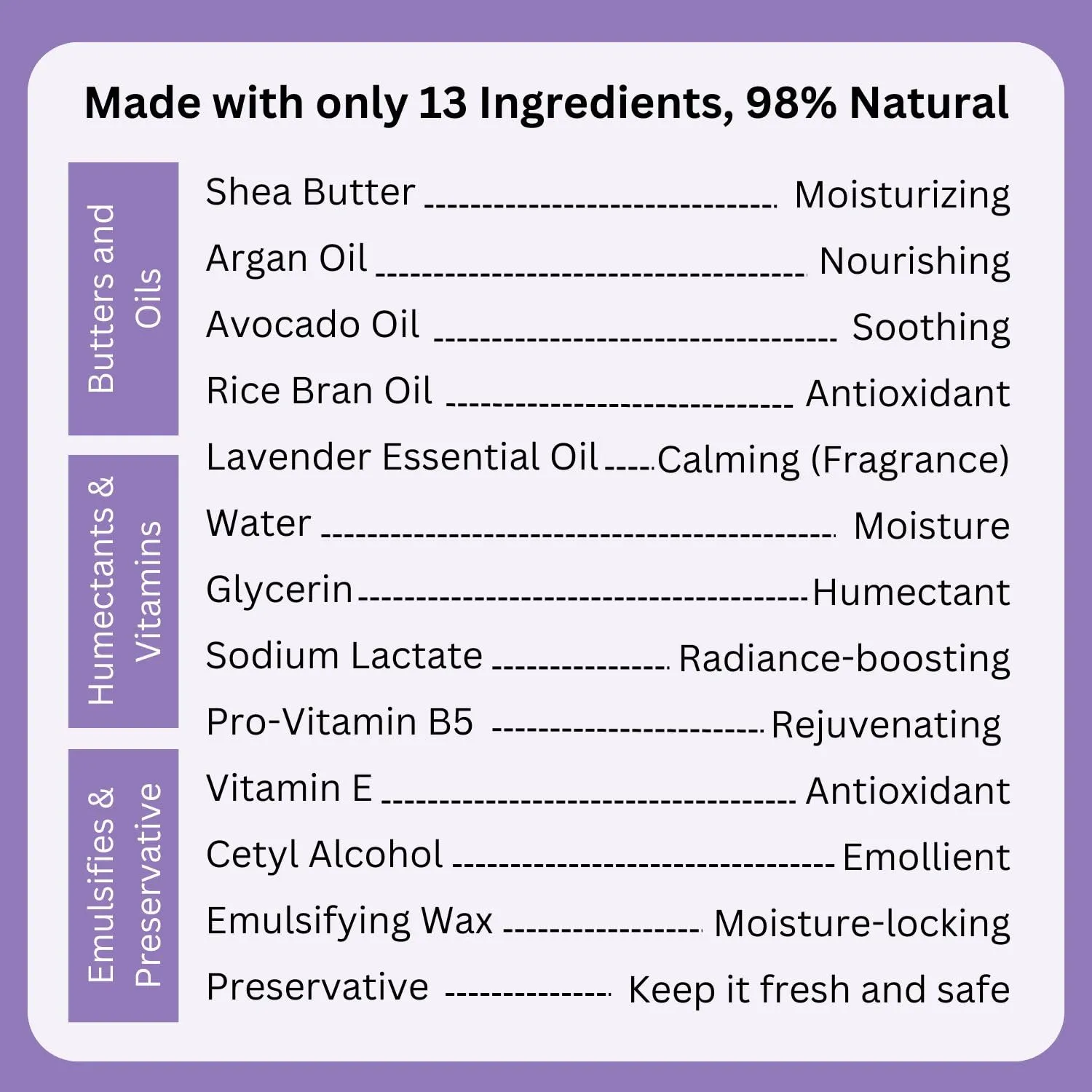 RaGaNaturals Lavender Shea Butter Hand and Body Lotion, 16 Fl Oz - Moisturizing, Plant-Based, Vegan, with Argan, Avocado Oil & Vitamin E