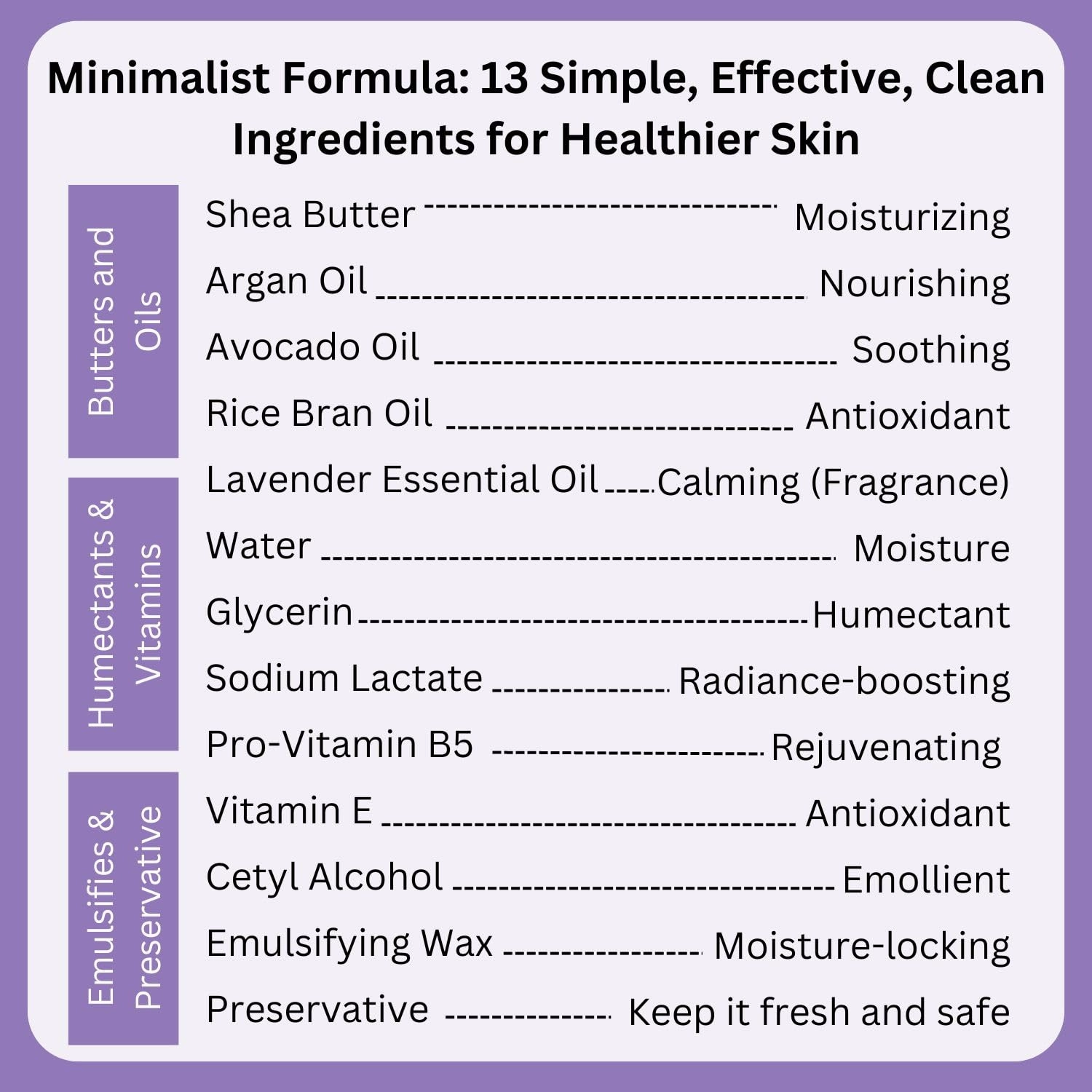 RaGaNaturals Lavender Shea Butter Hand and Body Lotion, 8 Fl Oz - Moisturizing, Plant-Based, Vegan, with Argan, Avocado Oil & Vitamin E