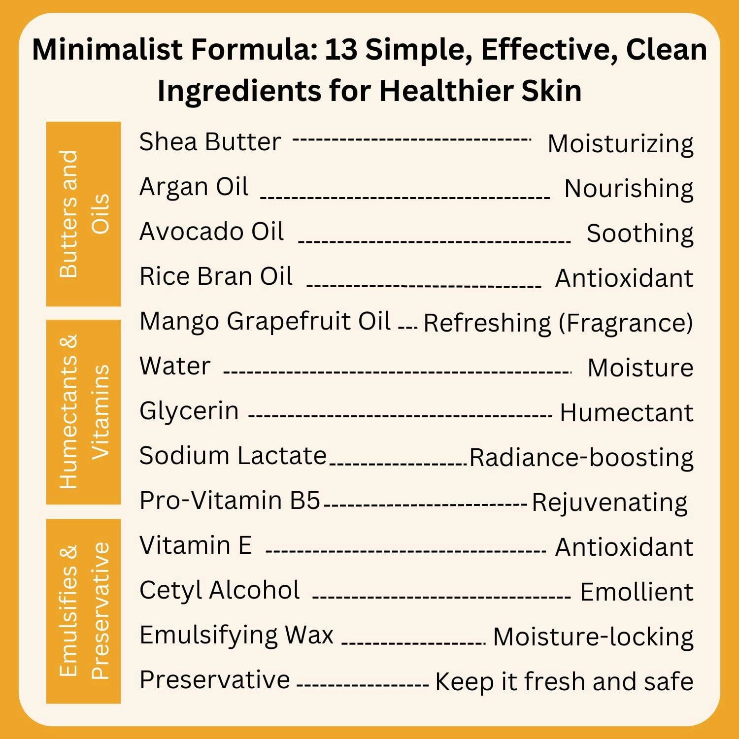 RaGaNaturals Natural Mango Shea Butter Lotion - Tropical Lotion with Vitamin E, B5, Argan & Avocado Oil - Refreshing, Hydrating & Nourishing Moisturizer - Vegan, Cruelty-Free & Paraben Free - 8 Oz