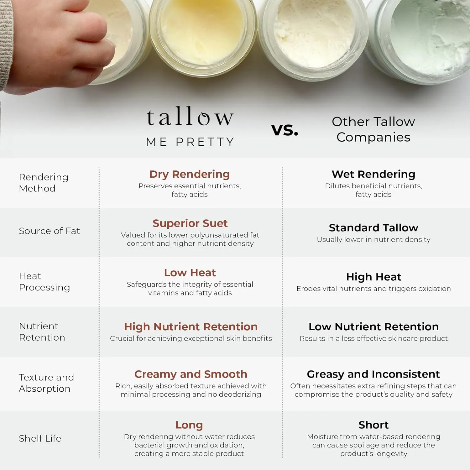 Restore Cloud Cream, Indulgently Soothing Skin Barrier Repair Moisturizer for Women, Formulated with Rich Tallow & Restorative Botanicals for a Radiant Complexion, Non-Toxic, 1.7 Oz.