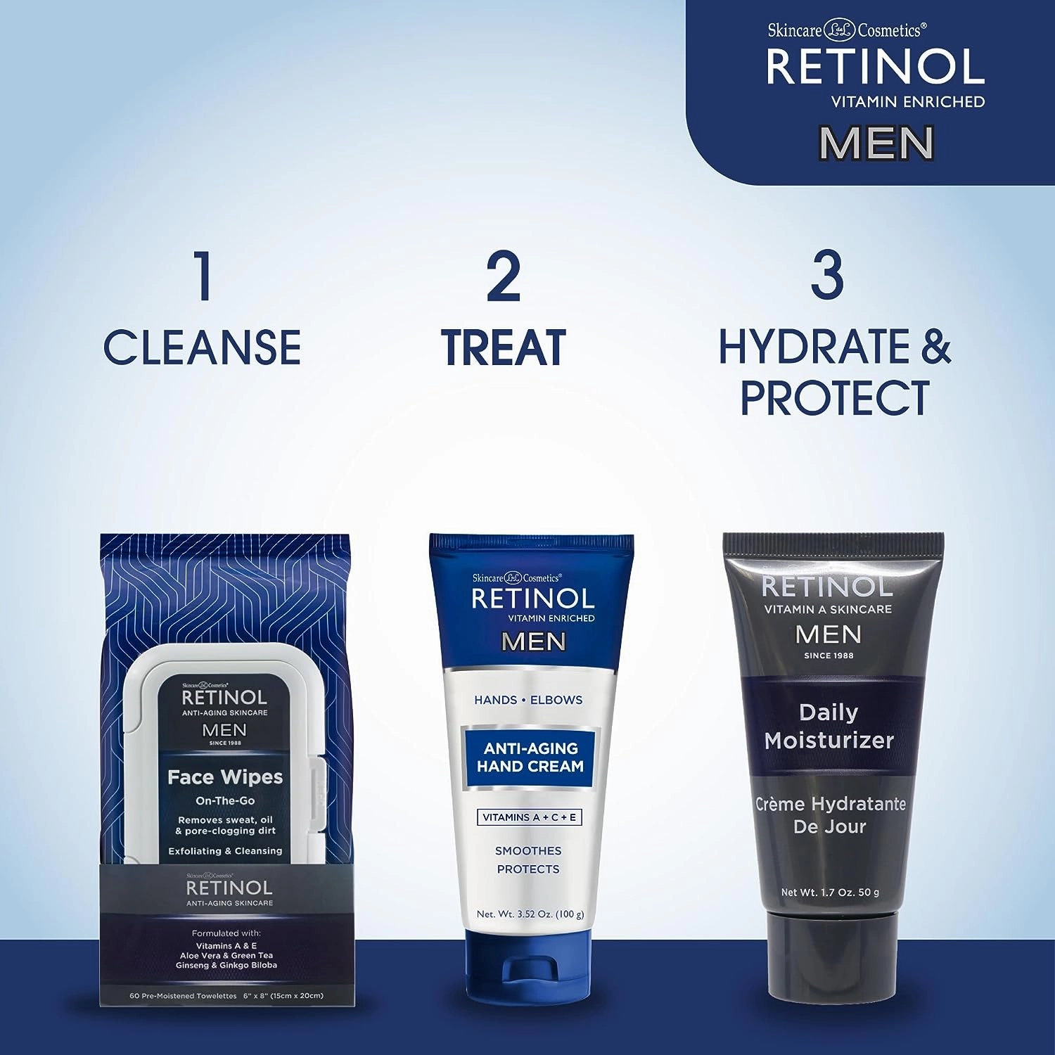 Retinol Men's Anti-Aging Hand Cream
