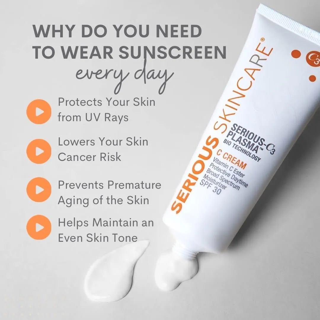 Serious Skincare - Vitamin C Face Cream for Women and Men - Hydrates Dry Skin - Anti-Aging Wrinkle Moisturizer for Radiant Skin - Vitamin C3 Esters - Hydrolyzed Collagen - Daytime SPF 30-2 Fl. Oz.
