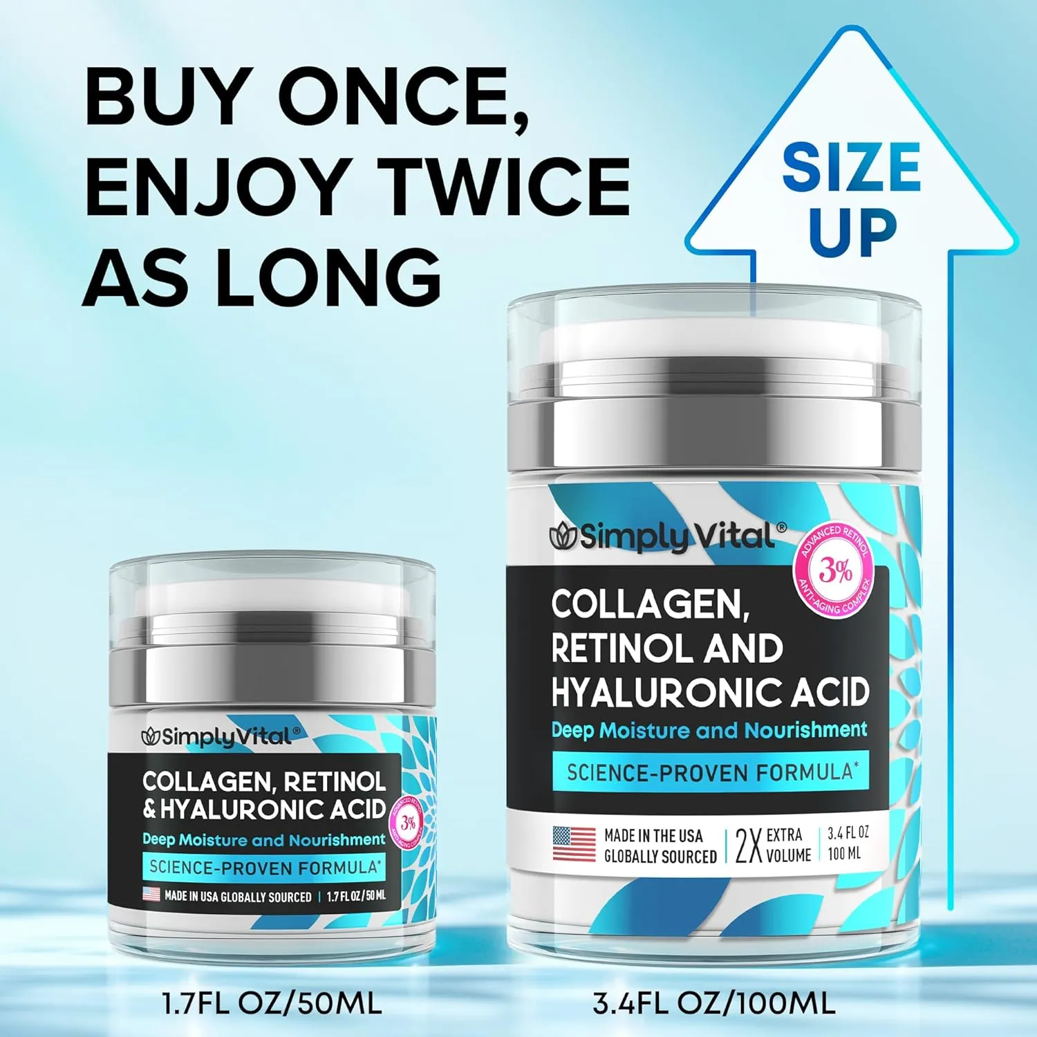 SimplyVital Collagen, Retinol & Hyaluronic Acid Cream - Anti-Aging Retinol Cream for Face, Neck & Décolleté - Made in USA - Daily Moisturizer Face Cream - 3,38 fl oz