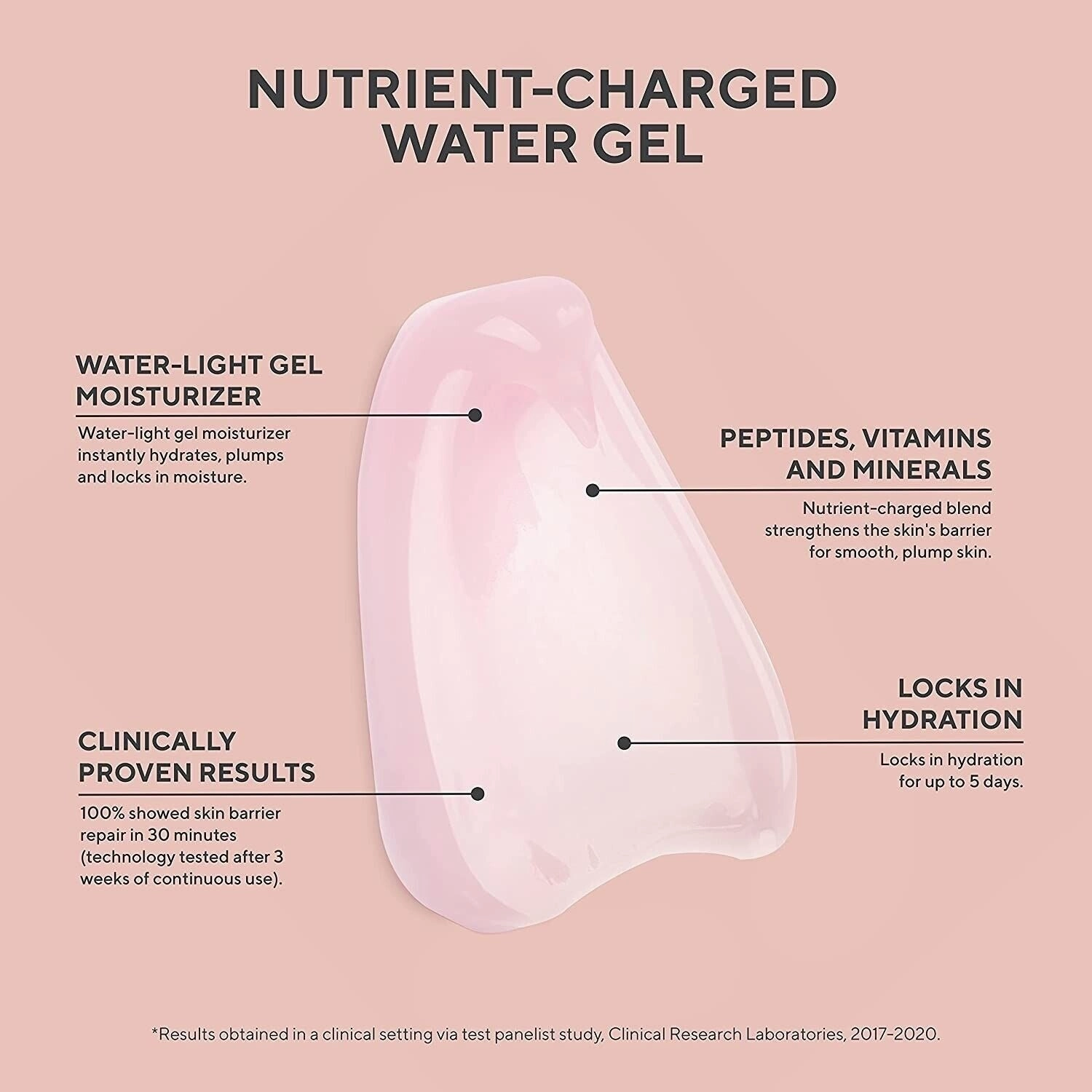 Skin Care Murad Hydration Nutrient-Charged Water Gel - 1.7oz