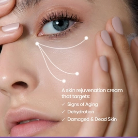 Skin'In.spired Re.tin.ol Night Cream For Wrinkles & Anti-Aging | Lightweight Cream for Age Spots, Fine Lines and Wrinkles | Anti Aging Cream For Women & Men | For All Skin Types | 1.76oz