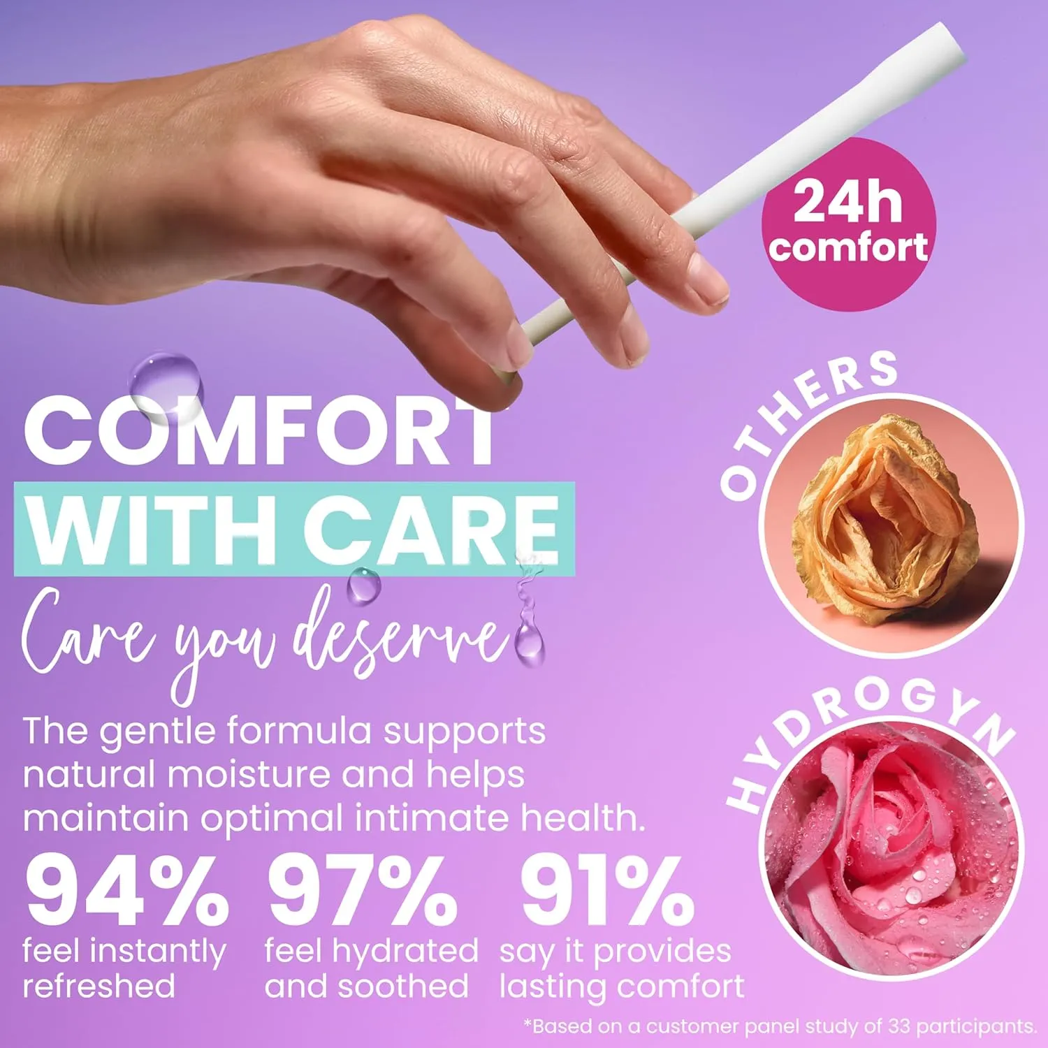 Terramed Just Think Comfort Hydro GYN Vaginal Moisturizer | Long Lasting for Vaginal Dryness & Irritation | Hyaluronic Acid & Vitamin E | Feminine Care Hormone Free | 12 Vaginal Suppositories