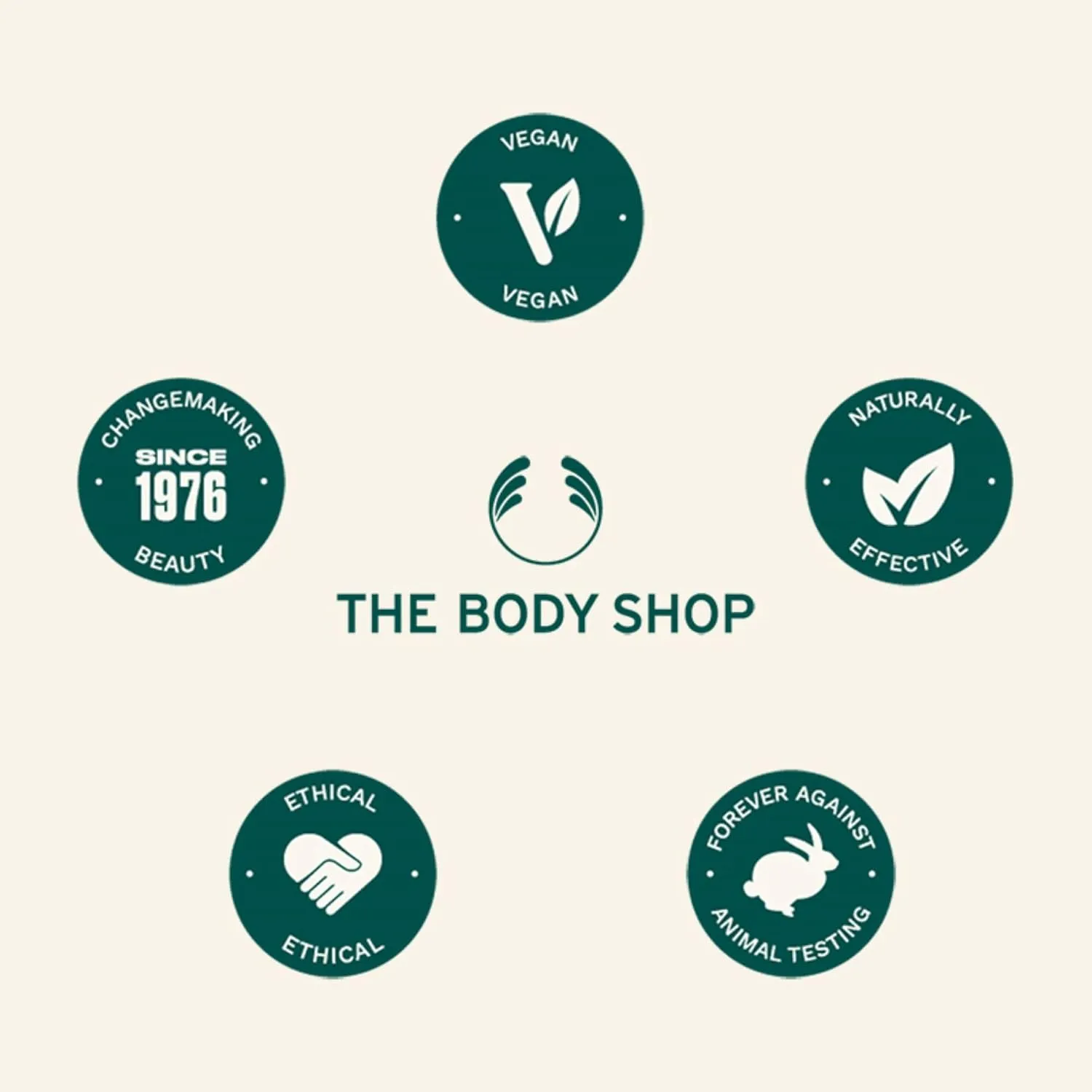 The Body Shop Shea Body Butter – Hydrating & Moisturizing Skincare for Very Dry Skin – Vegan – 6.4 oz