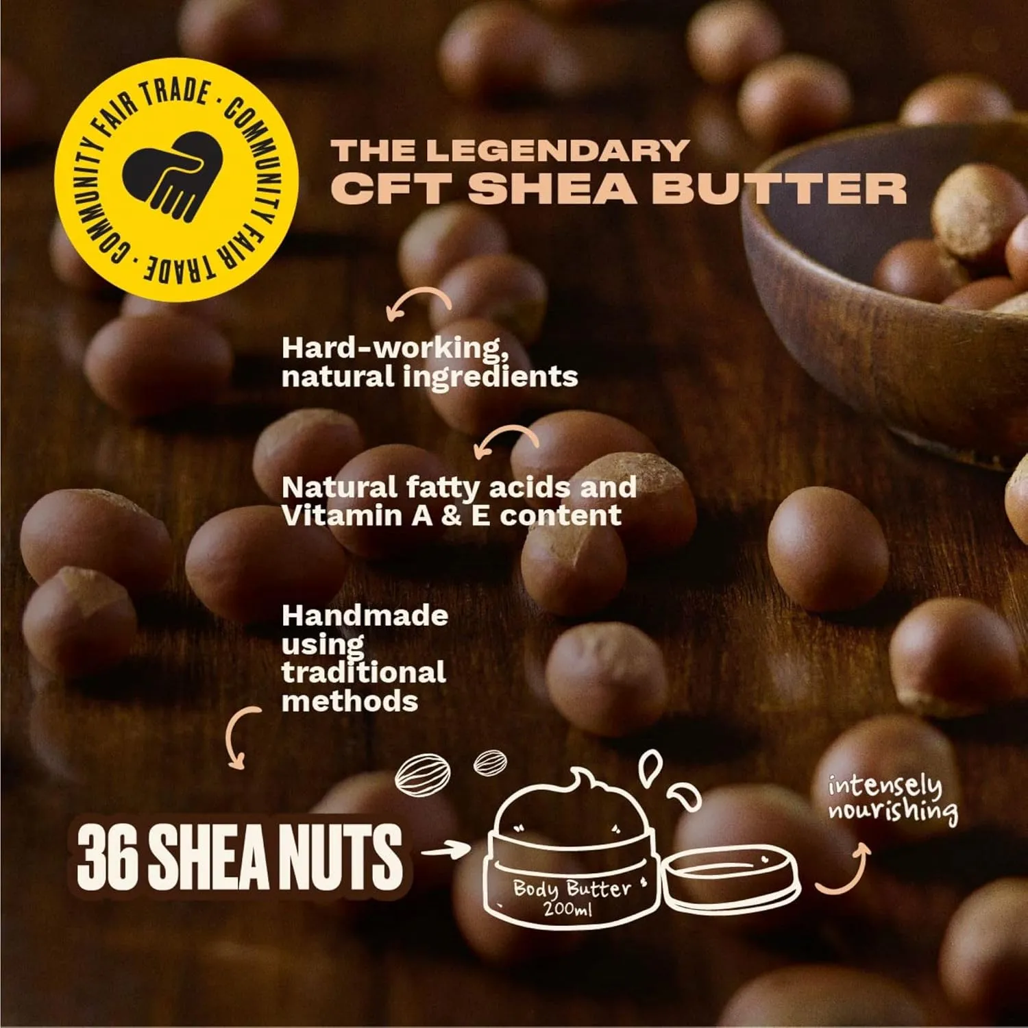The Body Shop Shea Body Butter – Hydrating & Moisturizing Skincare for Very Dry Skin – Vegan – 6.4 oz