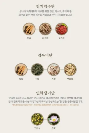 The History of Whoo Gongjinhyang Mi Luxury Moisturizer Makeup Sun Base Gel UV Protection 1.52 fl oz