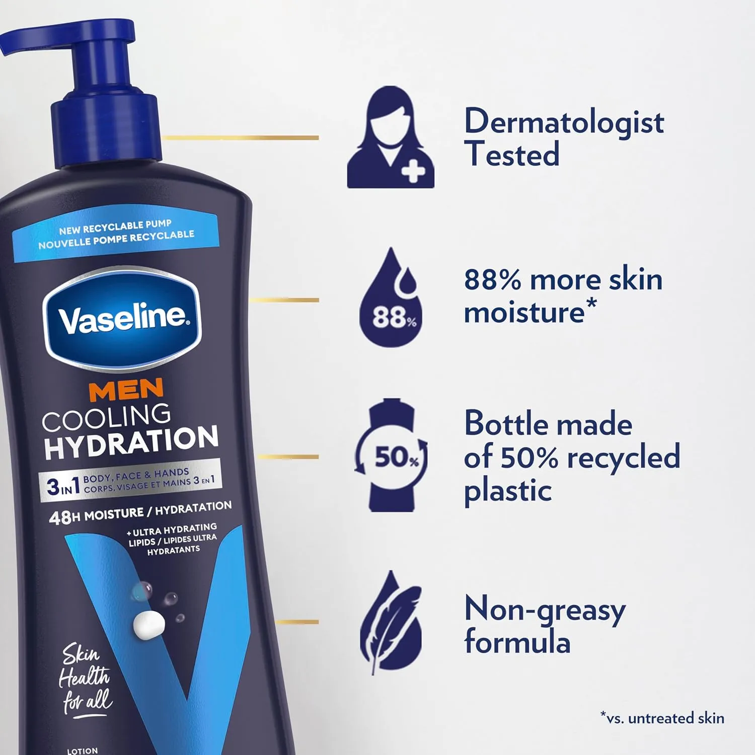 Vaseline Men Cooling Hydration 3-in-1 4 Pack for Dry Skin Face, Hands & Body Lotion for Men with Menthol & Ultra-Hydrating Lipids 20.3 oz