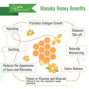 Wild Naturals Manuka Honey Cream Moisturizer for Dry Skin - Cream Face for Sensitive Skin - Soothing & Redness Relief for Dry Skin - Face, Hand & Body Moisturizer for Women & Men